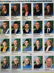 Listenkandidaten