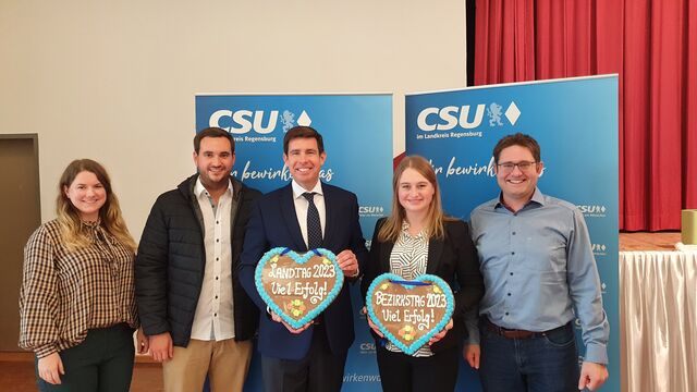 Ludwig Schifferl Kandidaten 2023